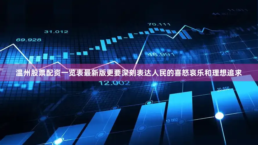 温州股票配资一览表最新版更要深刻表达人民的喜怒哀乐和理想追求